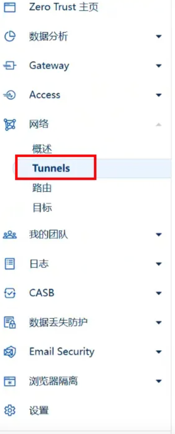 cf中隧道的位置